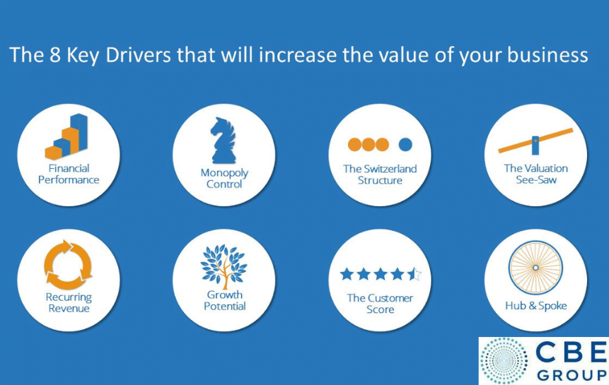 The 8 Key Drivers that will increase the value of your business